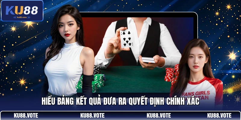 Hiểu bảng kết quả đưa ra quyết định chính xác